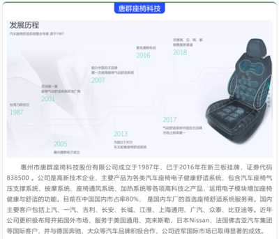 速威智能携手唐群座椅科技 共筑汽车座椅气压舒适系统MES智能工厂新标杆